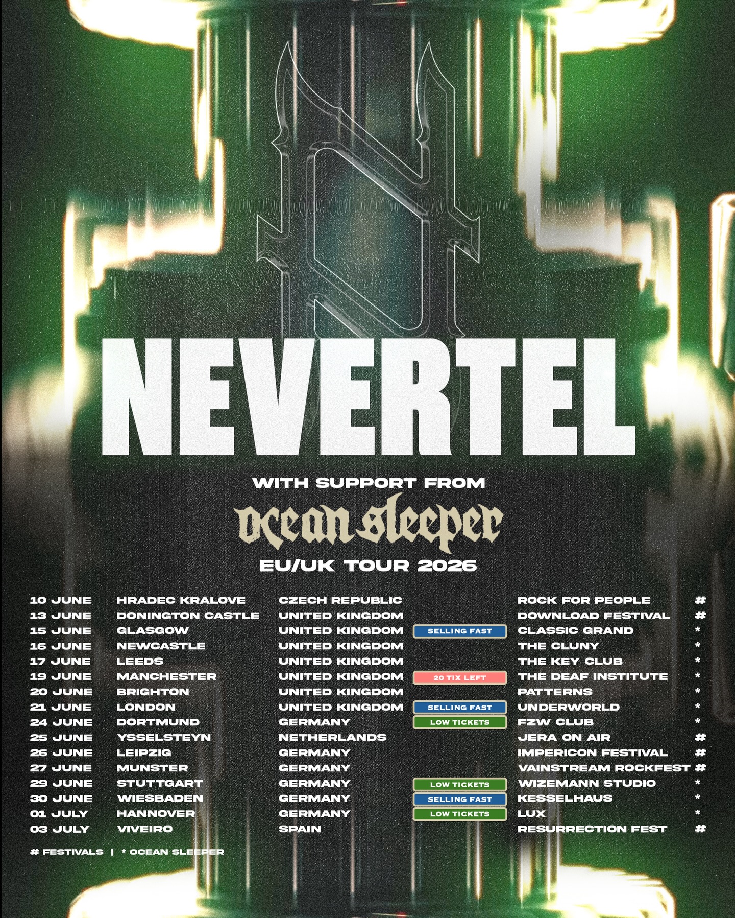 Nevertel Tour Poster 2026